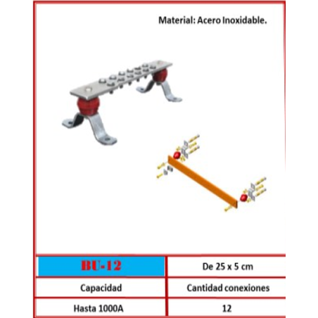 Barra de Unión BU-12 | Sistema Tierra 12 Puntos