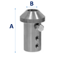 Acoples para Pararrayos de Acero Inoxidable | Serie APP Infotec