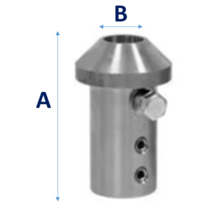 Acoples para Pararrayos de Acero Inoxidable | Serie APP Infotec